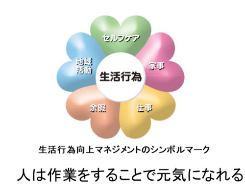 MTDLPシンボル